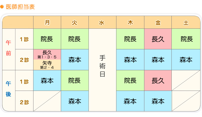 医師担当表