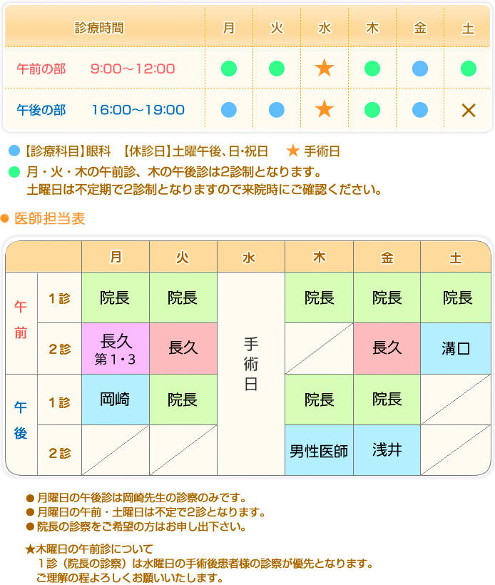 診療時間 午前9:00~12:00 午後16:00~19:00 休診日:土曜午後・日祝日 水曜:手術日